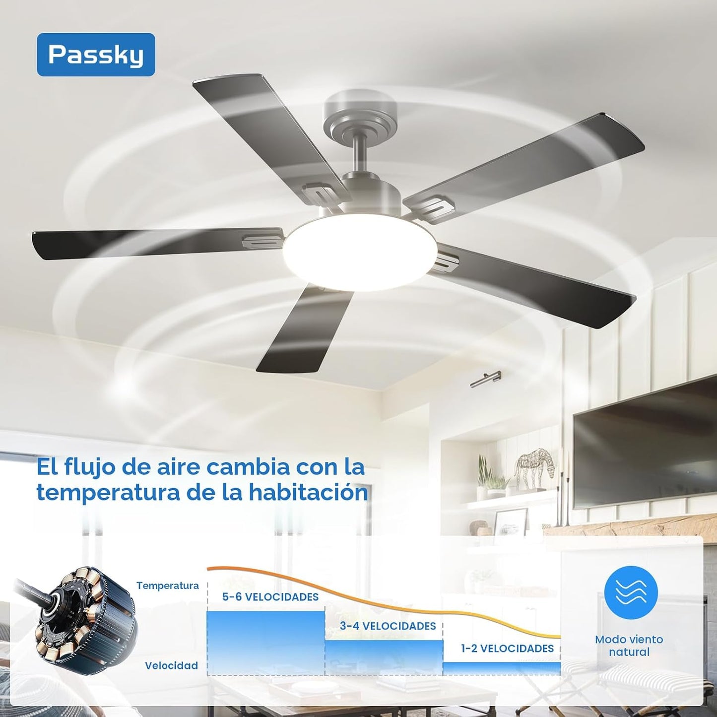 Passky Ventiladores de techo con luces, ventilador de techo elegant...
