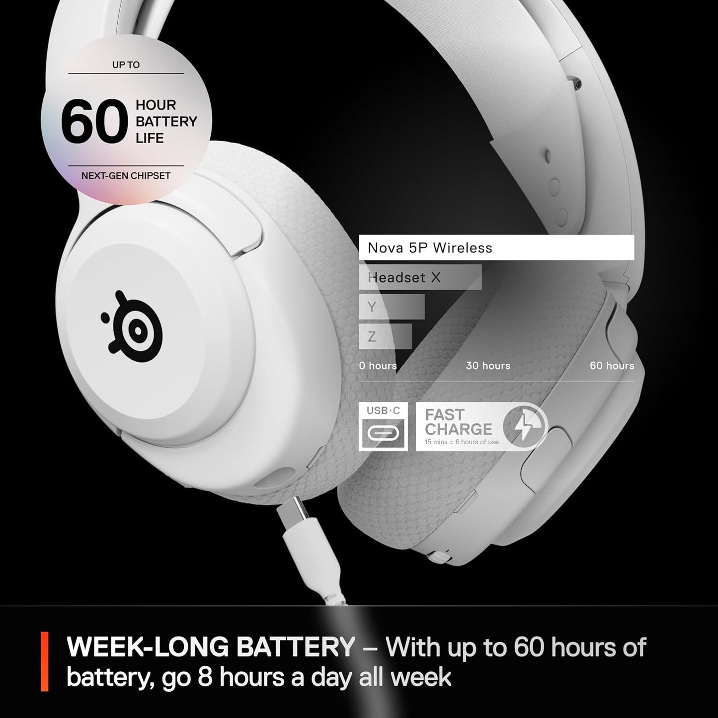 SteelSeries Arctis Nova 5P Auriculares inalámbricos multisistema pa...