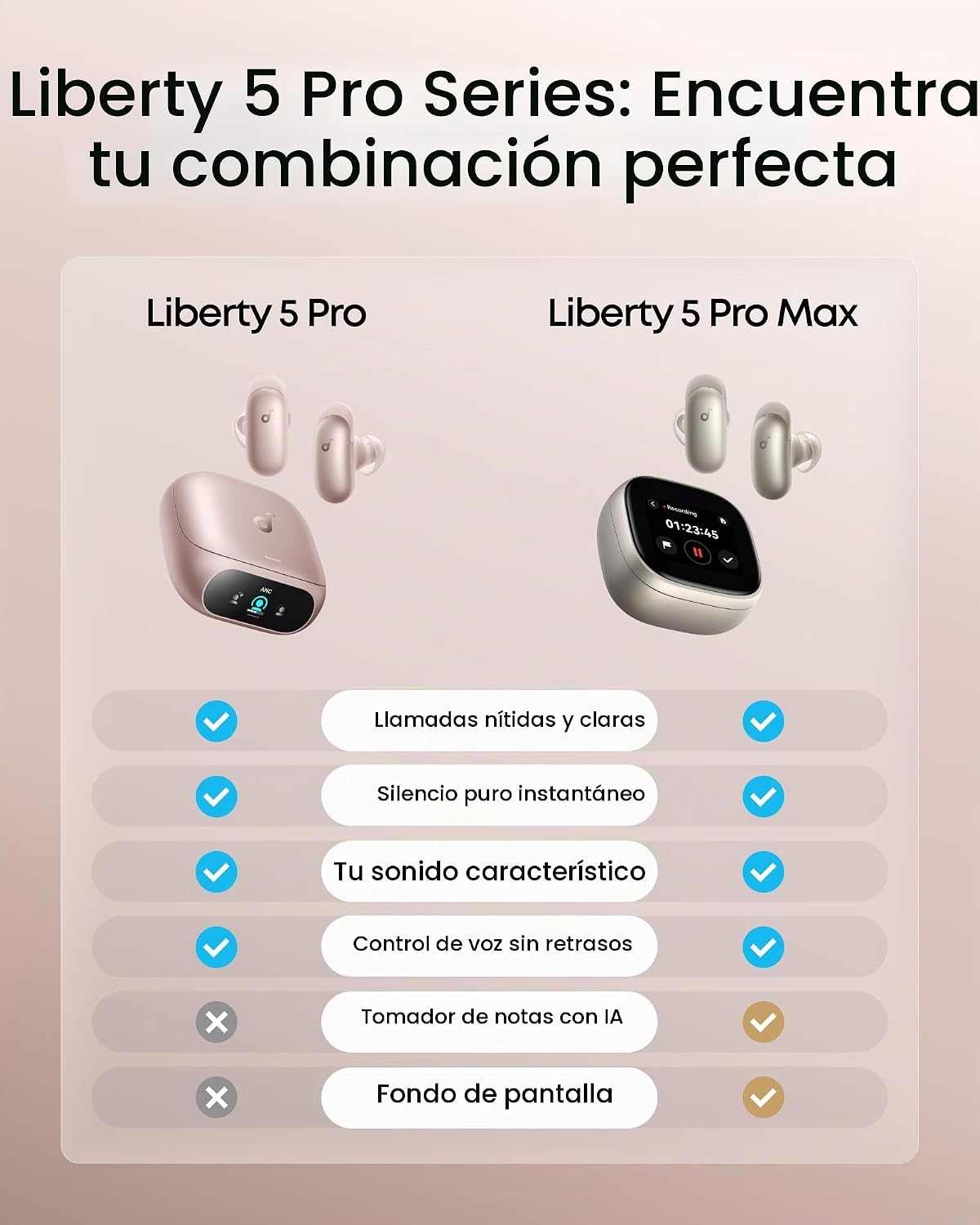 Soundcore Liberty 5 Pro,Calidad de llamada certificada por Guinness...