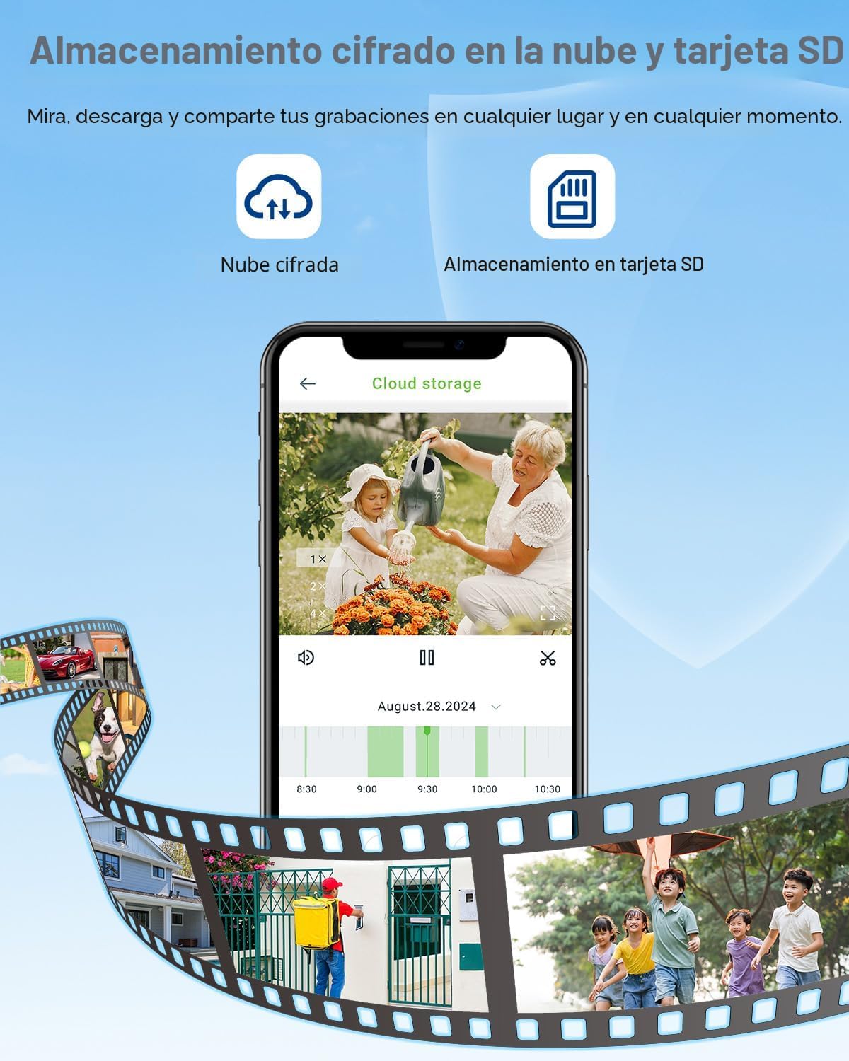 Septekon 2 paquetes de cámaras de seguridad PTZ 360° inalámbricas p...