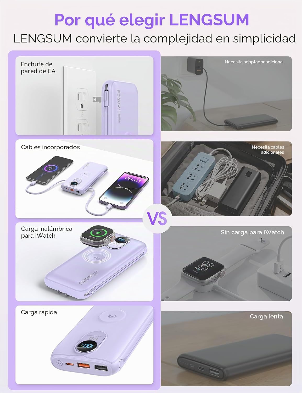 LENGSUM Cargador portátil, cargador de batería de carga rápida de 1...