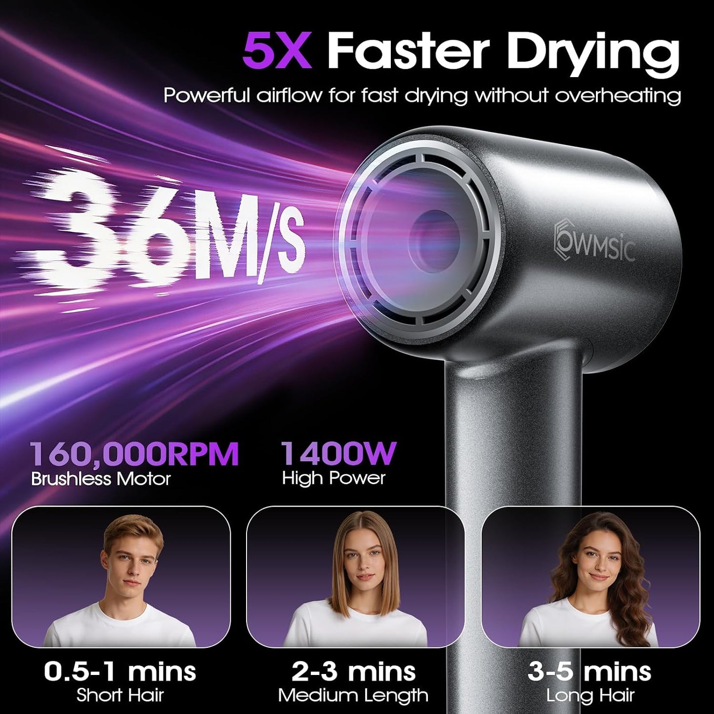Secador de pelo de alta velocidad, 160,000 RPM sin escobillas con d...