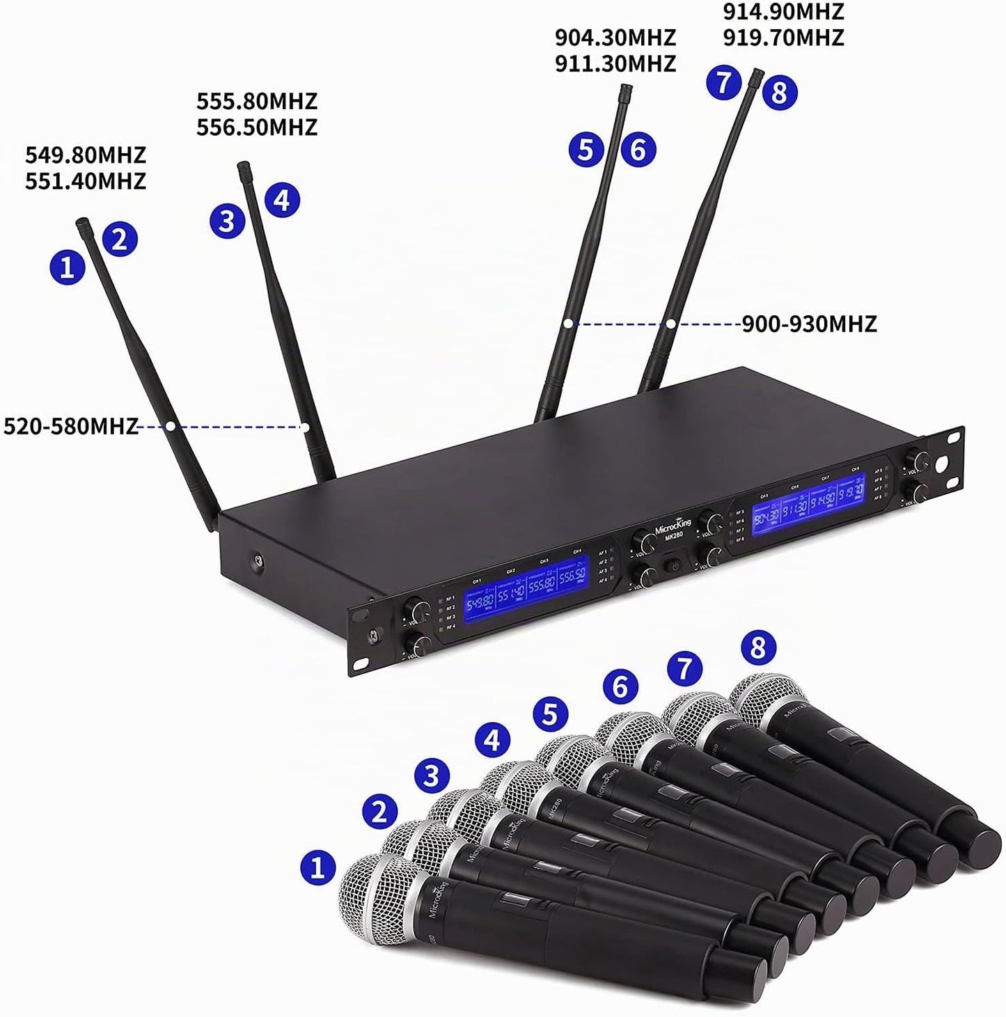 MicrocKing Sistema de Micrófono Inalámbrico, 8 Canales UHF, Micrófo...