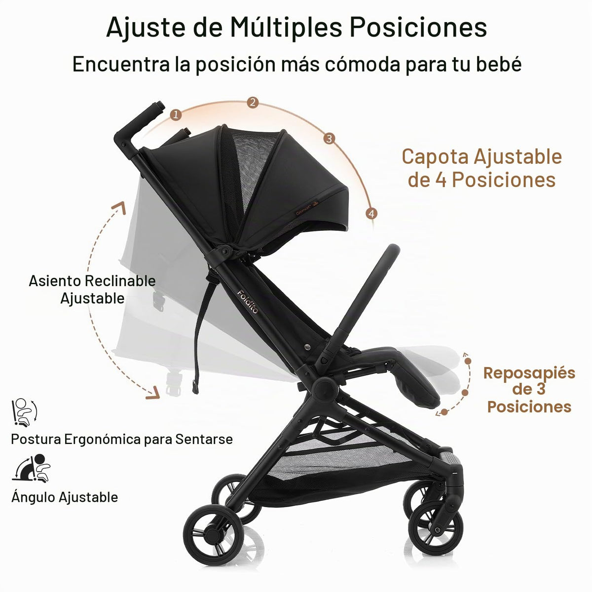 Gromast Cochecito de viaje para avión, ultra compacto y ligero, sol...