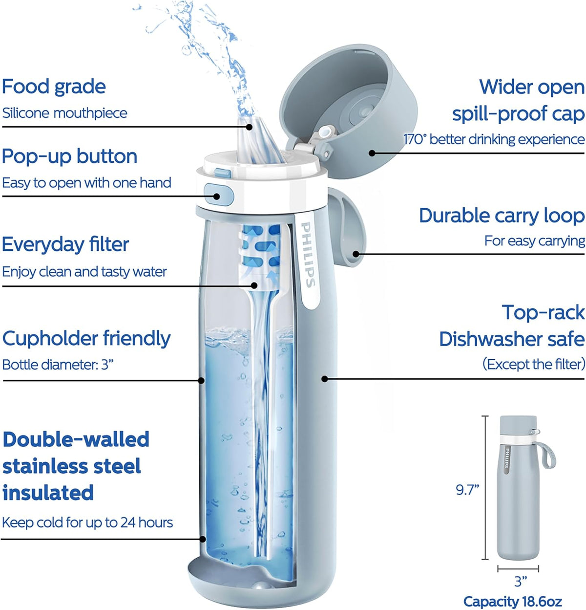 PHILIPS Botella de agua filtrada de acero inoxidable de viaje manti...