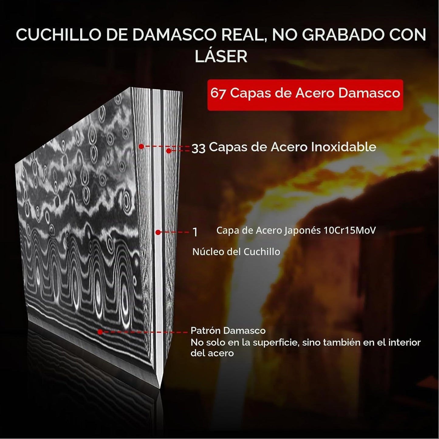 SHAN ZU Cuchillo de chef, cuchillo de cocina profesional de Damasco...