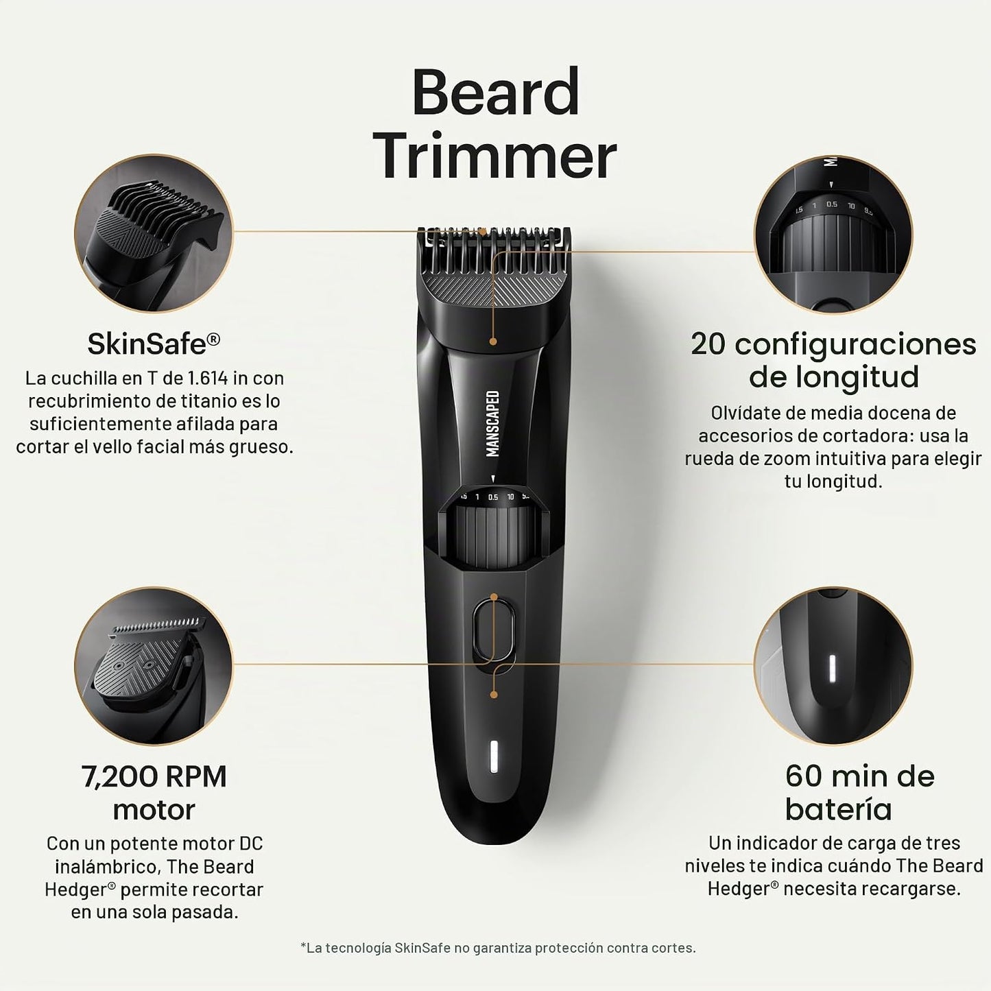 MANSCAPED The Beard Hedger - Cortadora de barba para hombre, rueda...