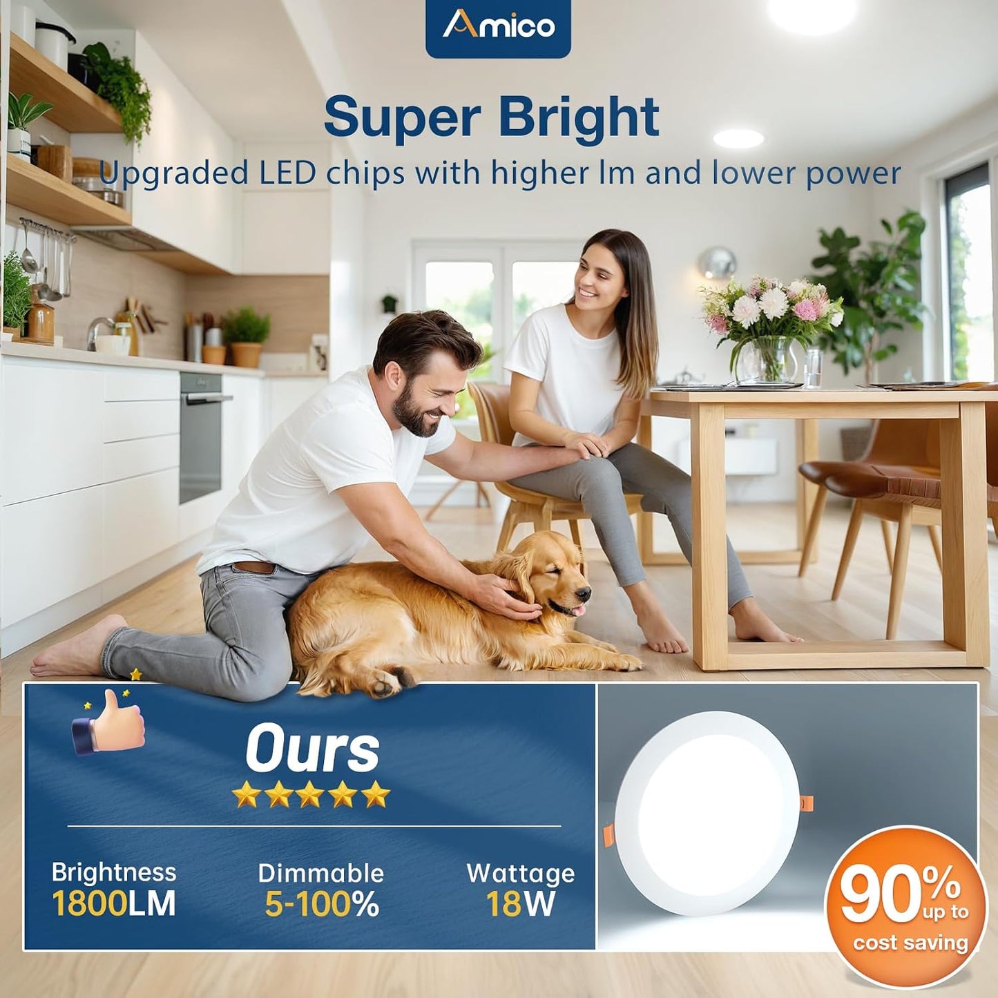 Amico Paquete de 24 luces LED empotrables de 8 pulgadas con caja de...