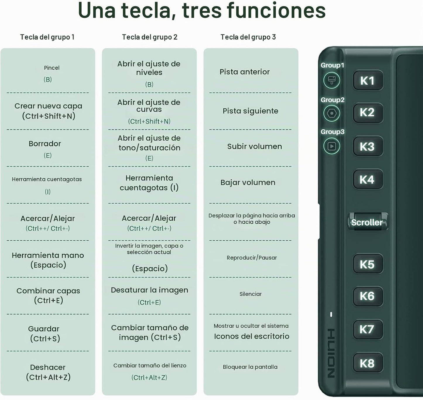 HUION Inspiroy 2 Tableta de dibujo mediana con rueda de desplazamie...