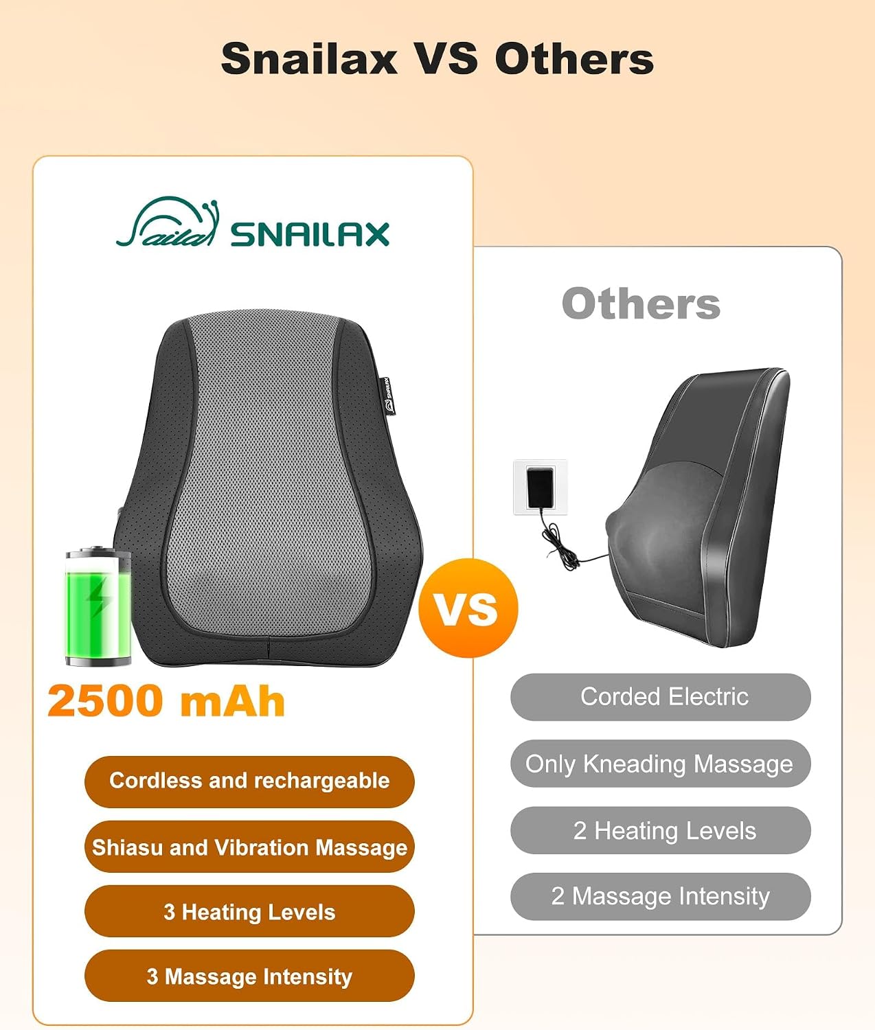 Snailax Shiatsu Masajeador de espalda con calor, almohada de masaje...