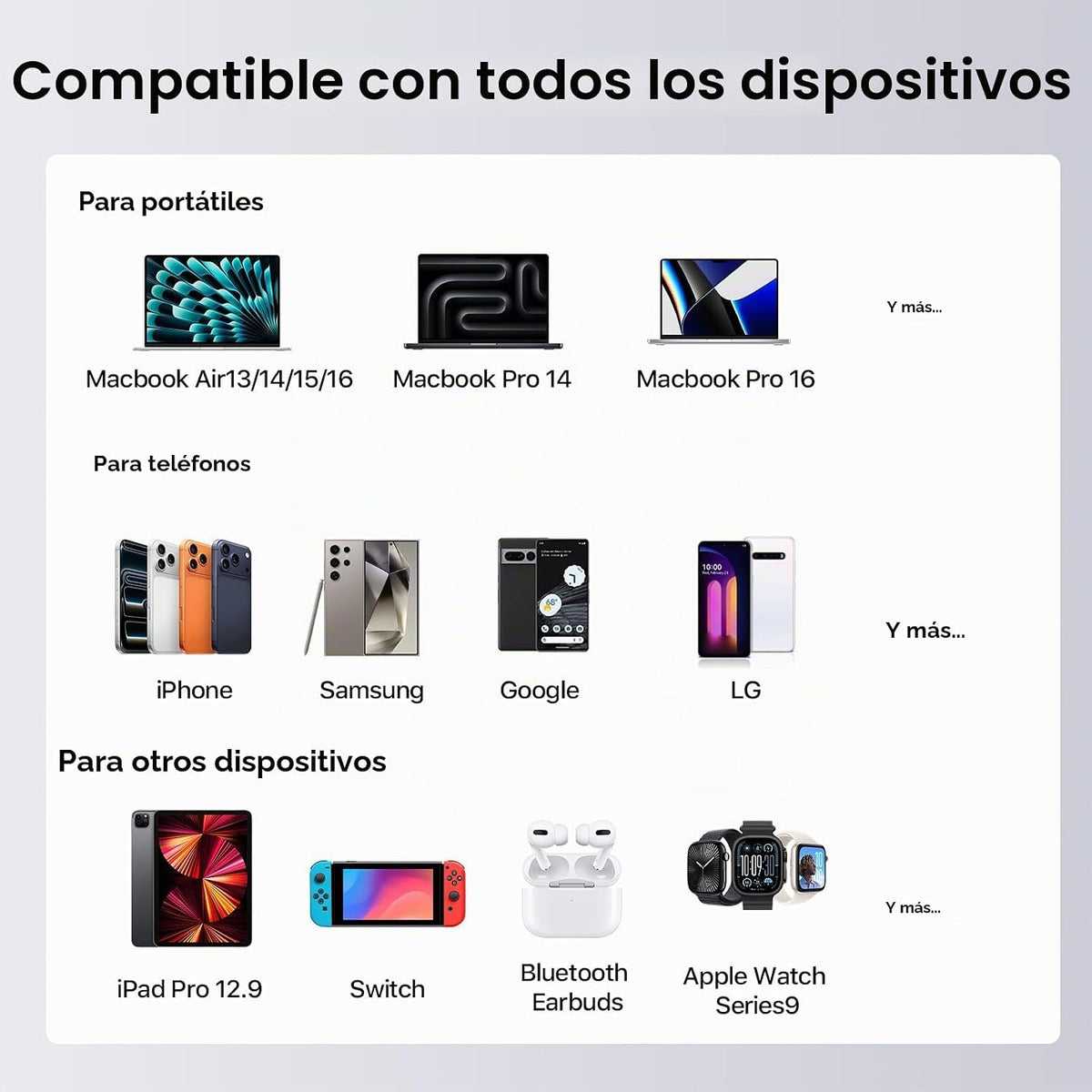 NOBIS Cargador portátil de 20000 mAh, banco de energía para portáti...