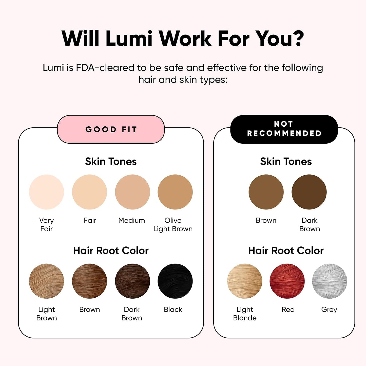 RoseSkinCo Lumi - Dispositivo de depilación láser IPL, reducción pe...