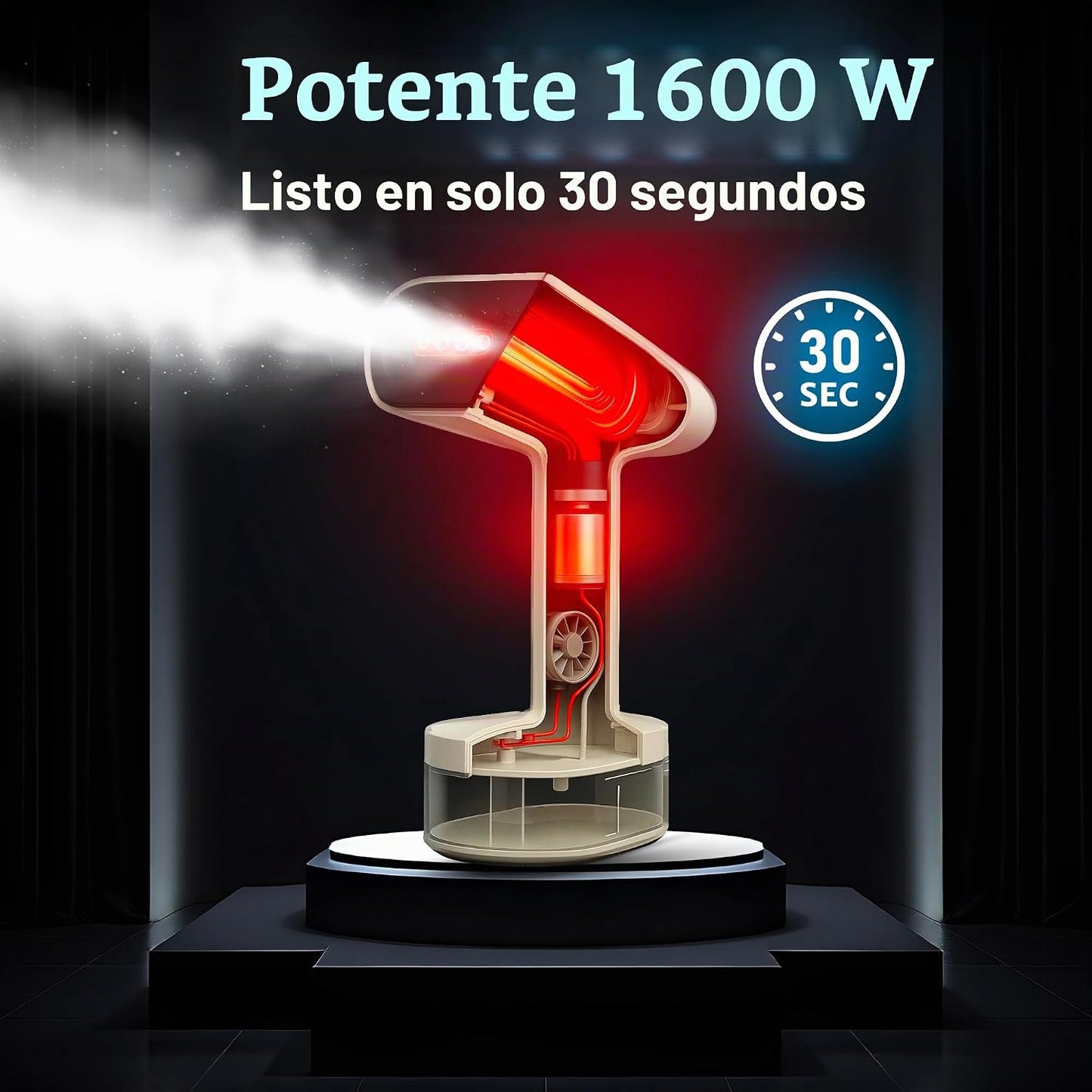 Cuidado portátil del vapor de la ropa de la ropa portátil 1600w del...