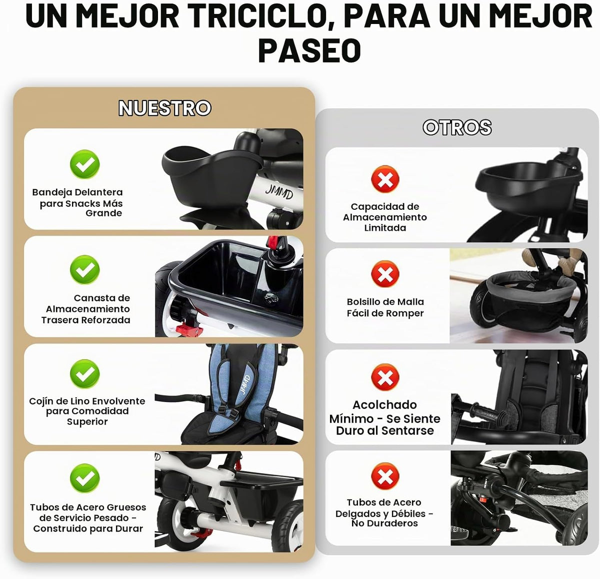JMMD Cochecito de triciclo 7 en 1 con asa de empuje, triciclo de be...