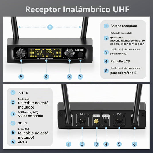 Sistema de Micrófono Inalámbrico UHF: Juego de Micrófonos de Metal...