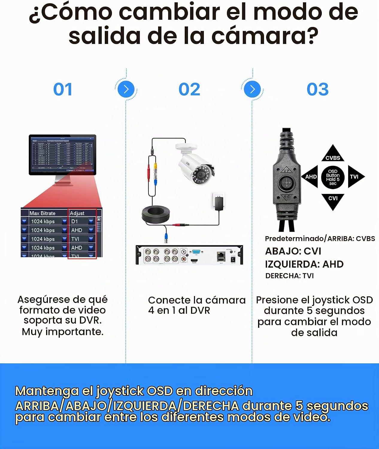 ZOSI - Cámara de seguridad para exteriores e interiores de 2MP, 108...