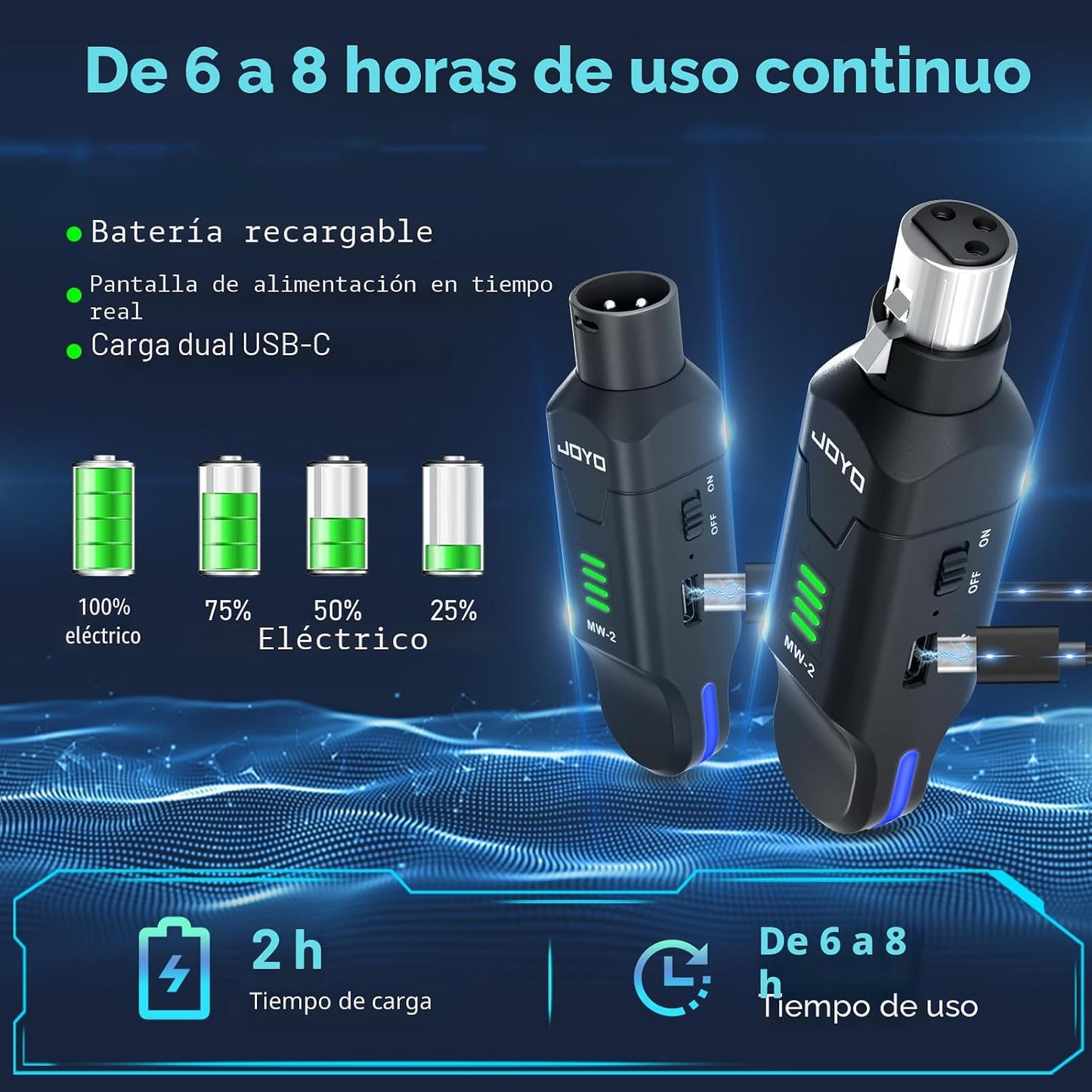 JOYO Sistema de micrófono inalámbrico de 2.4 GHz, transmisor y rece...