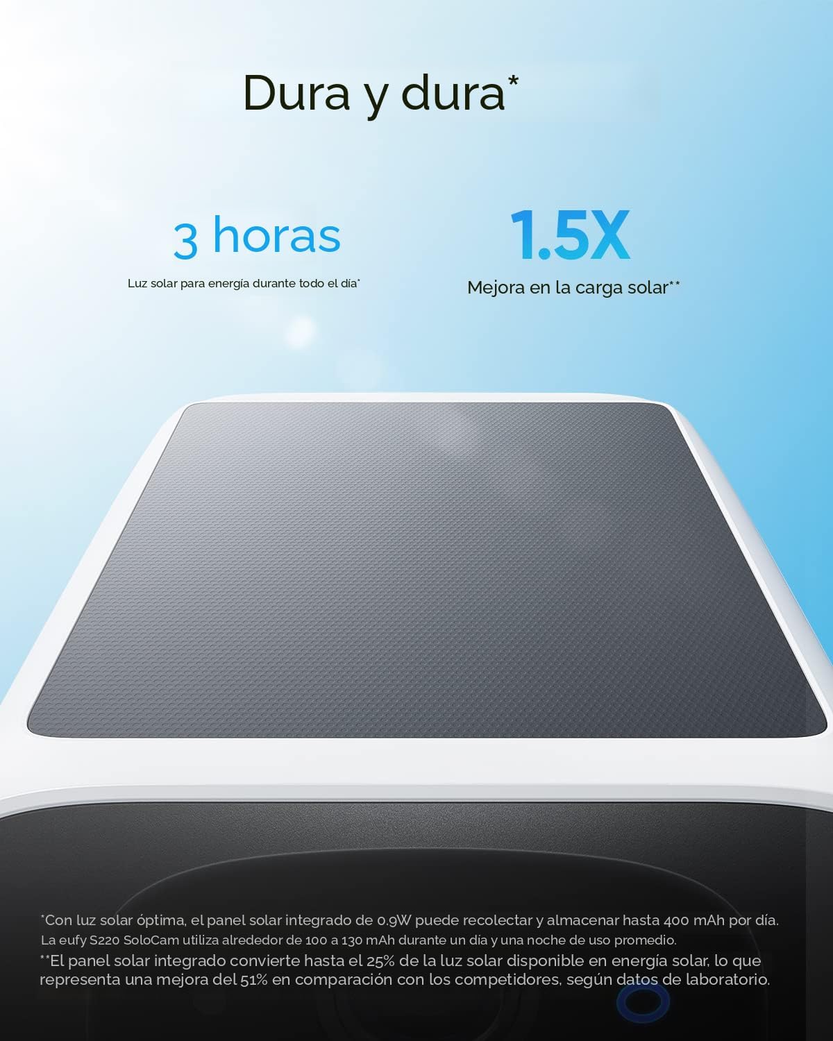 eufy Security SoloCam S220 4-Cam Pack,Cámara de seguridad solar | C...