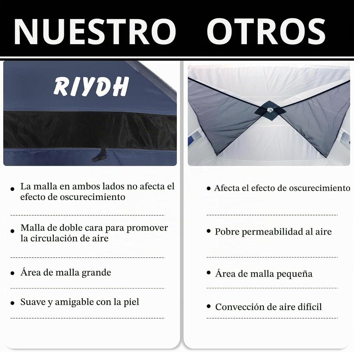 RIYDH Tienda de campaña para cama, toldo transpirable 100% para adu...