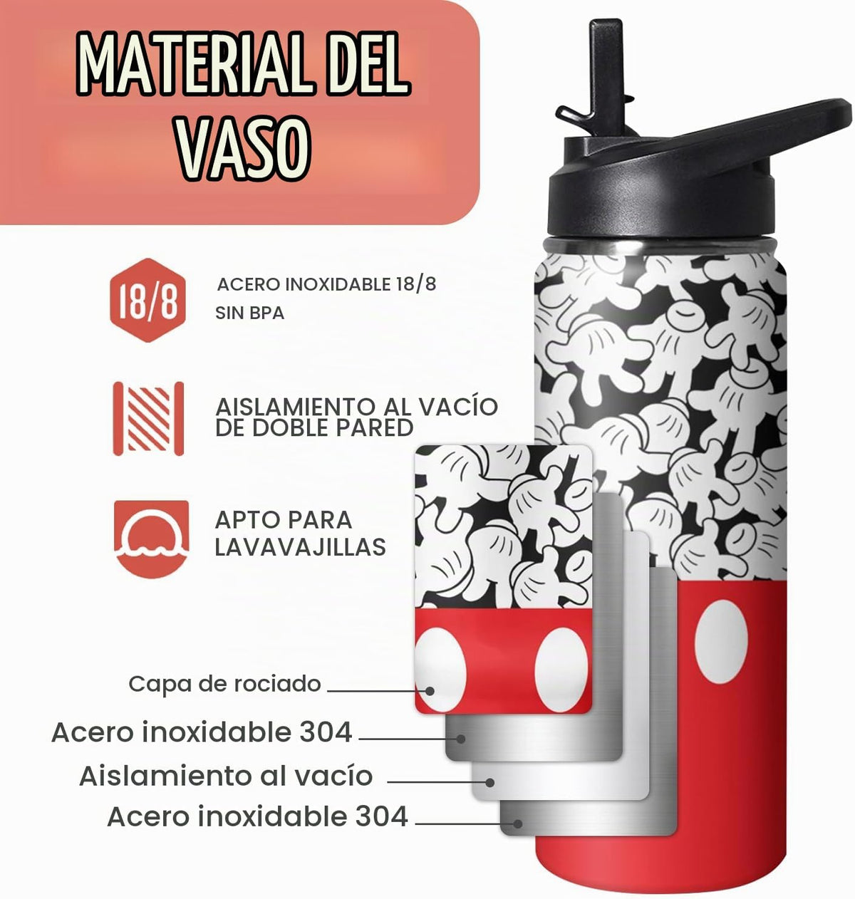 GOODNHAPPY Botella de agua de dibujos animados de 18 oz con asa y t...