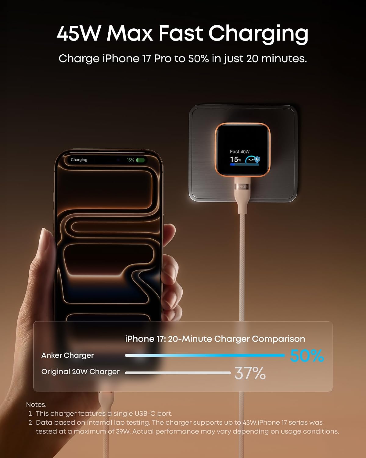 Anker Cargador de pantalla inteligente nano, cargador rápido USB C...