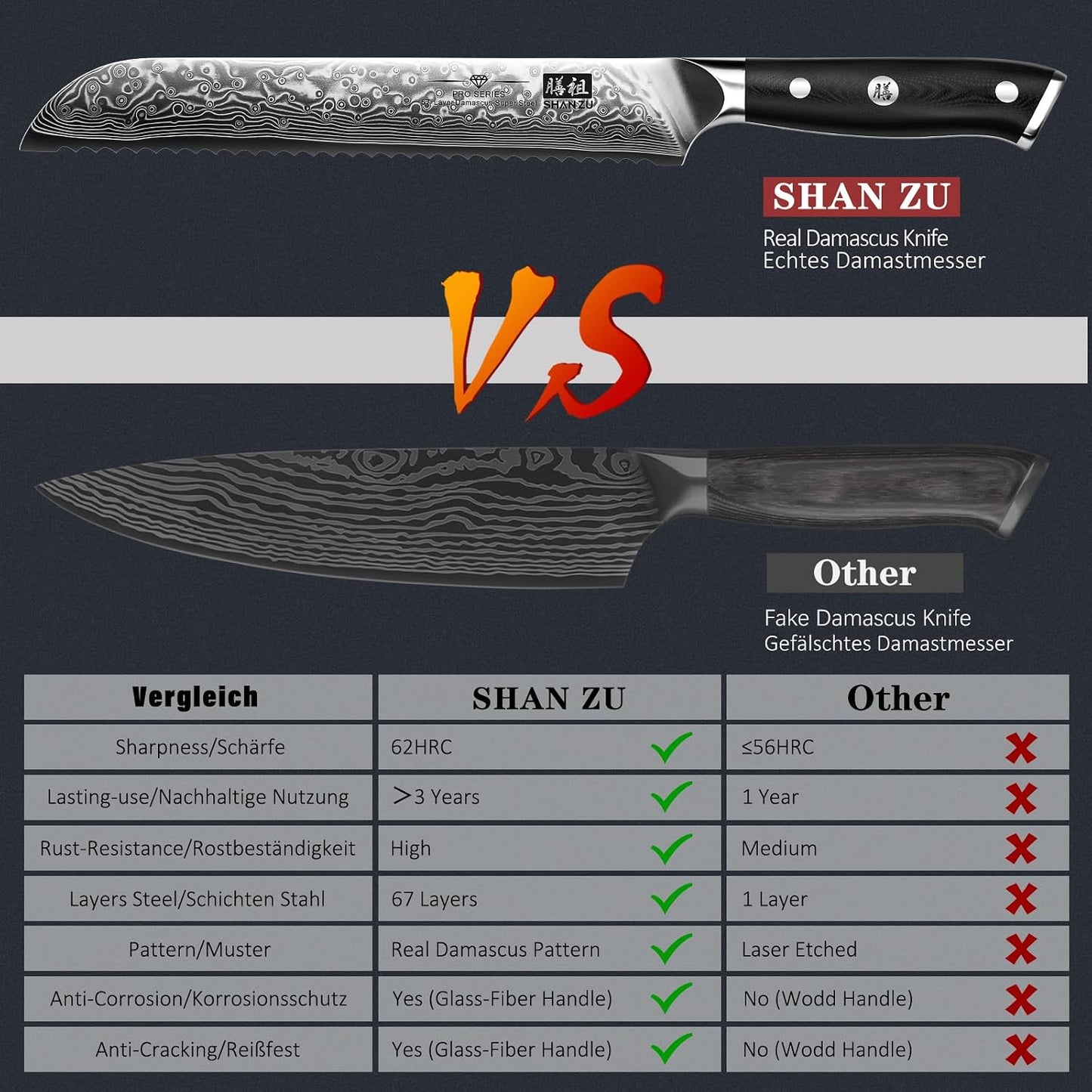 Cuchillo de pan SHAN ZU de 8 pulgadas, cuchillo japonés de acero de...