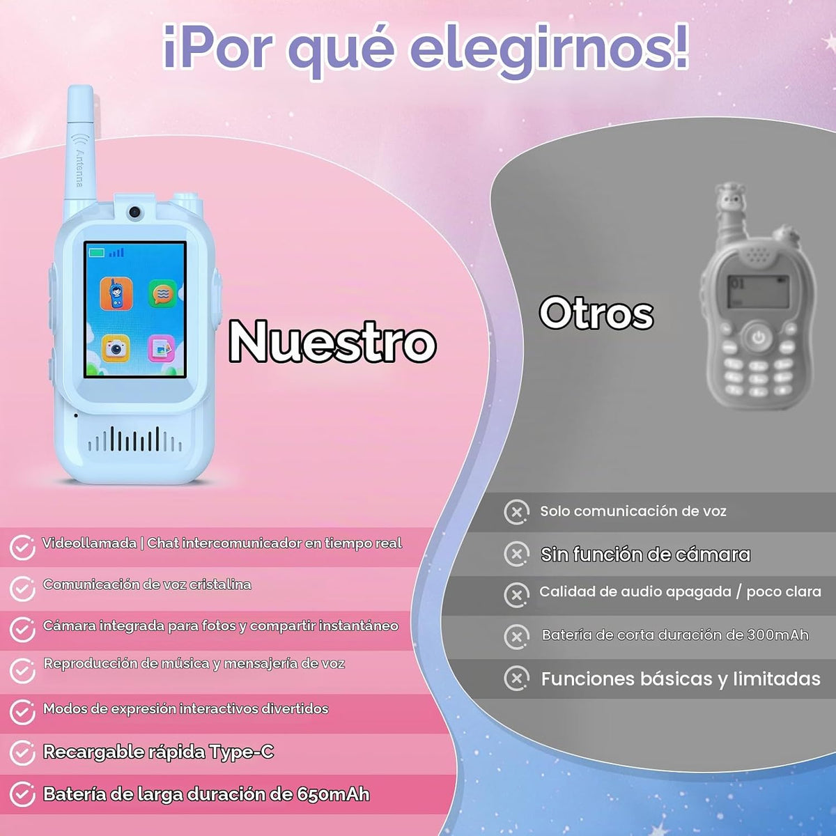 Walkie Talkies para niños con videollamada y cámara, Walkie Talkies...