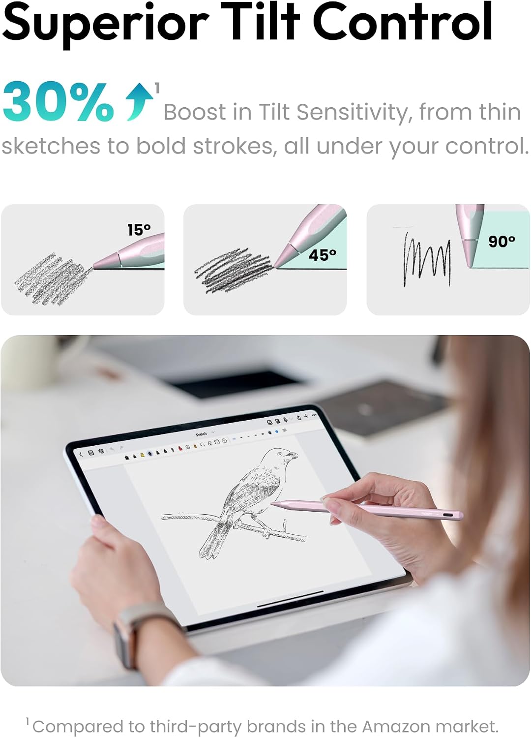 Metapen Lápiz A8 para Apple iPad 2018-2025, (carga 2 veces más rápi...