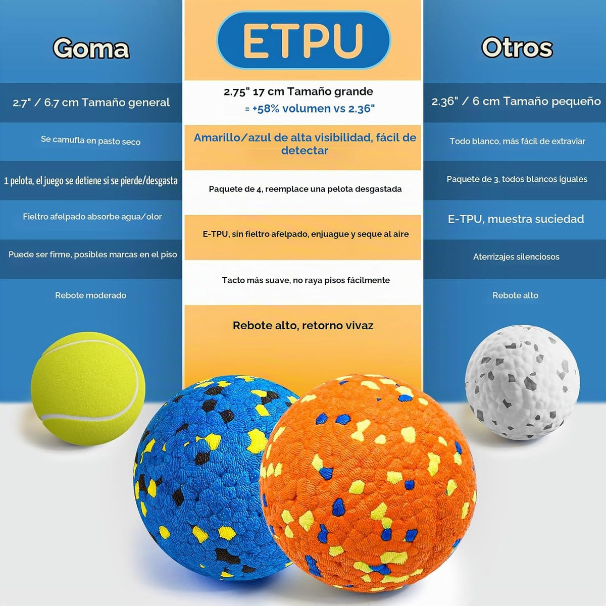 Kimee ETPU - Pelotas de tenis indestructibles para masticadores agr...