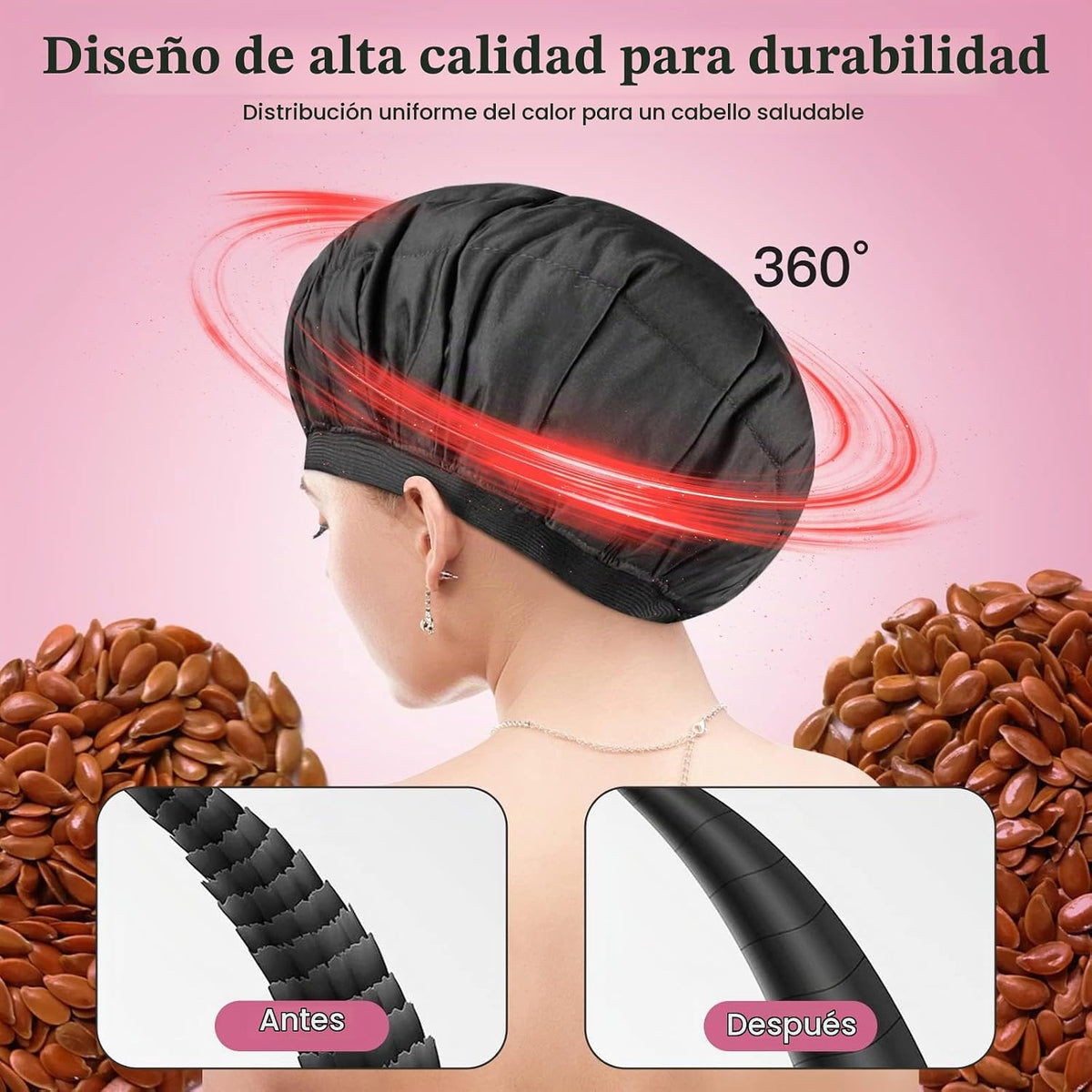Tapa térmica inalámbrica de acondicionamiento profundo, segura, tap...