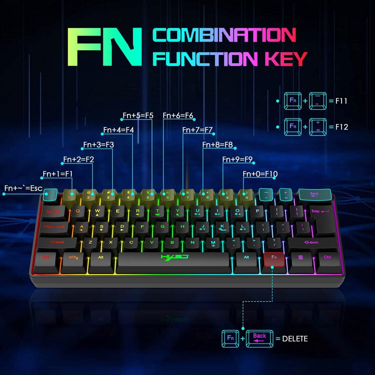 SELORSS Combo de teclado y mouse con cable RGB para juegos, teclado...