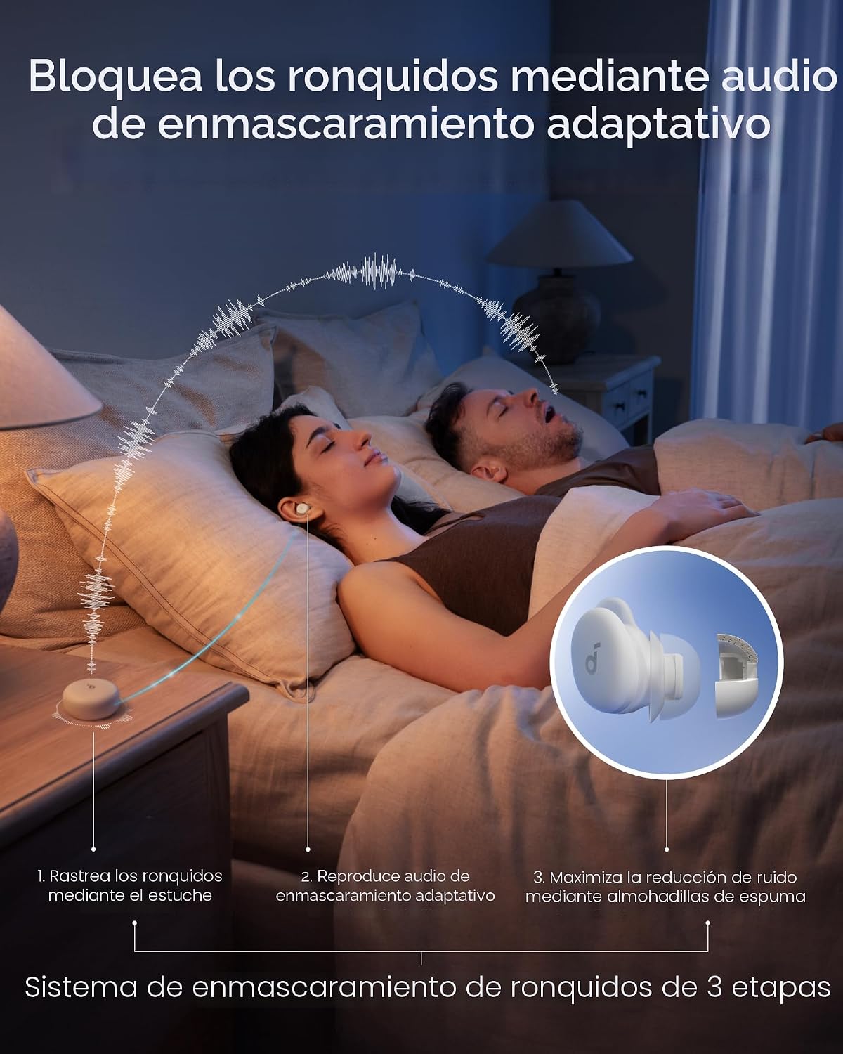 soundcore Sleep A30 by Anker - Auriculares para dormir, auriculares...