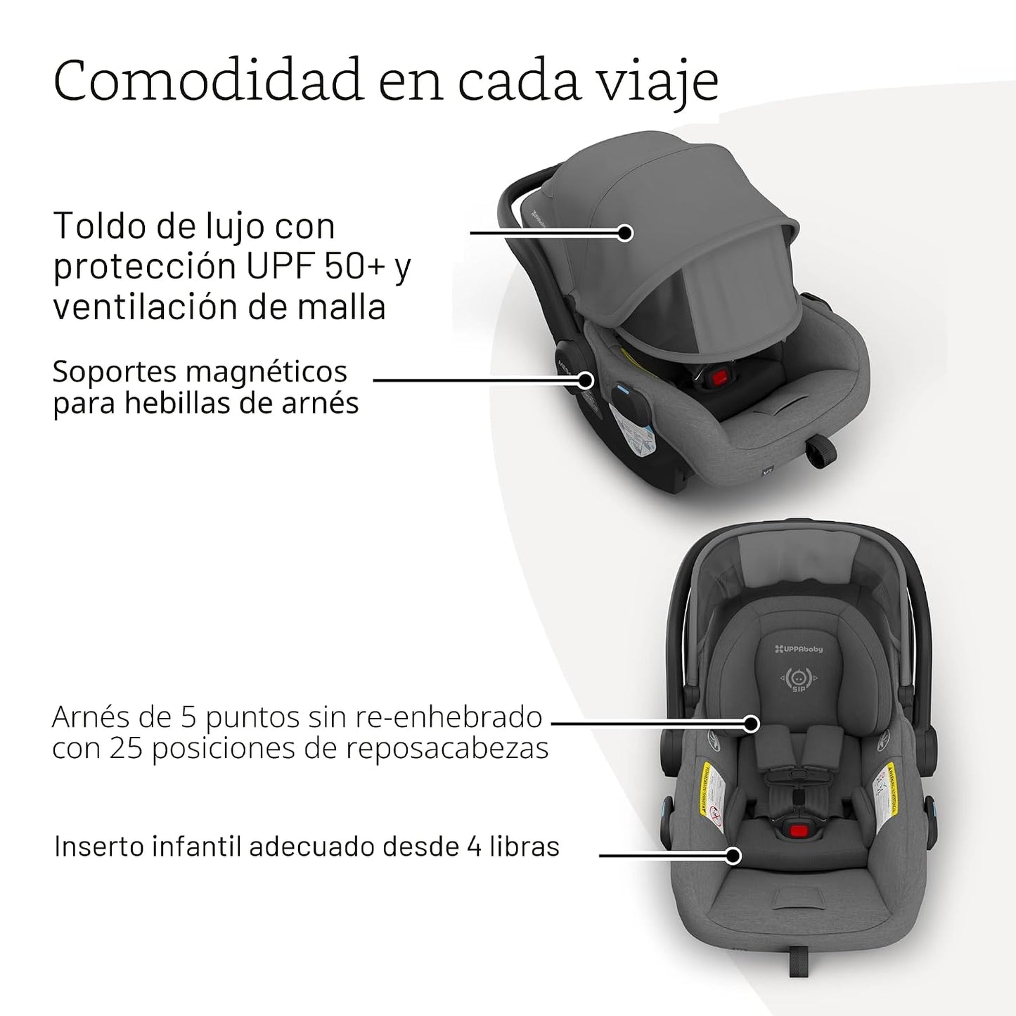 UPPAbaby Mesa V3 Asiento de coche infantil - Fácil instalación + Te...