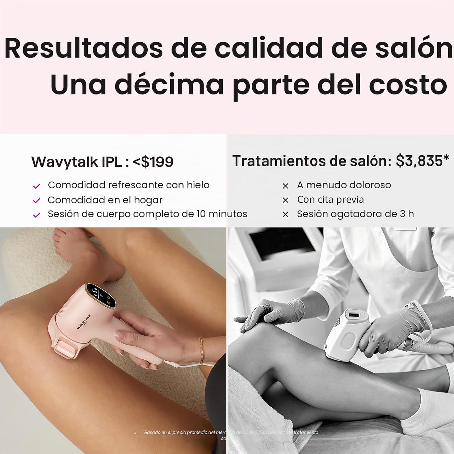 Wavytalk Dispositivo de depilación IPL, Bare It con rodillo de prec...