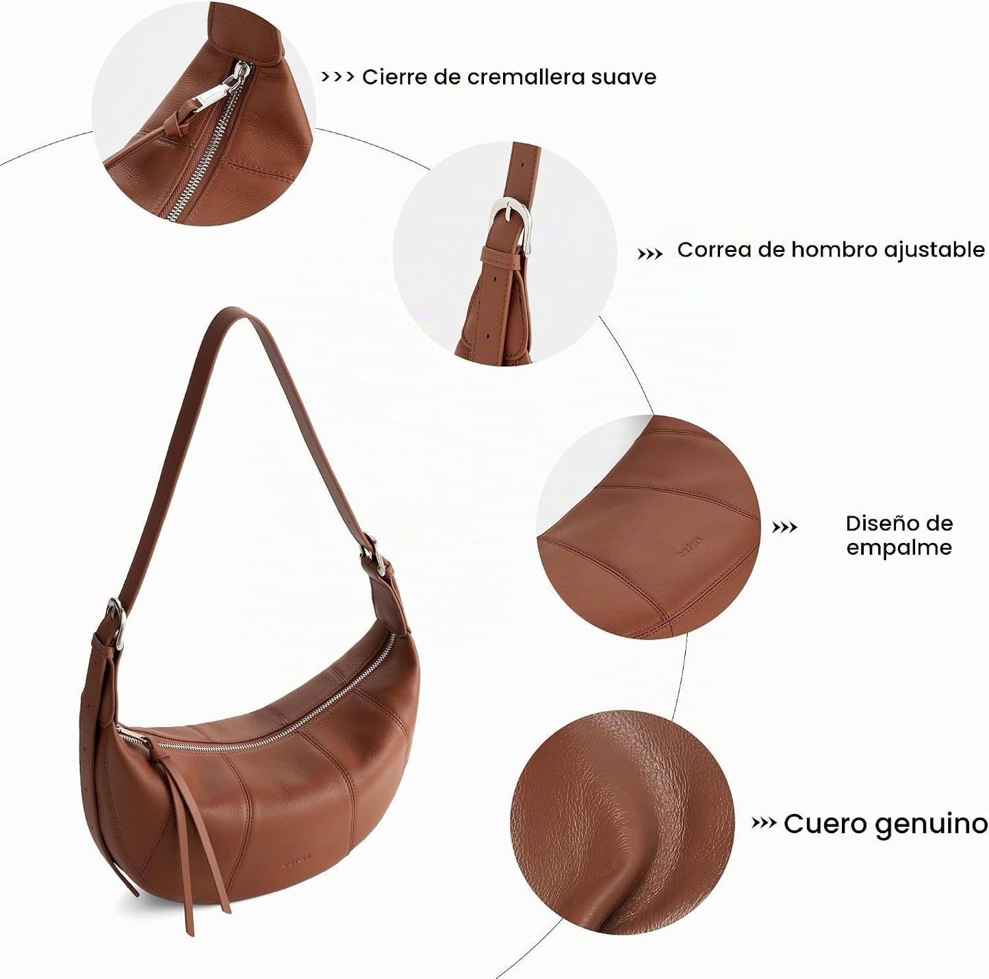befen Bolsos cruzados de cuero genuino para mujer con bloqueo Rfid,...