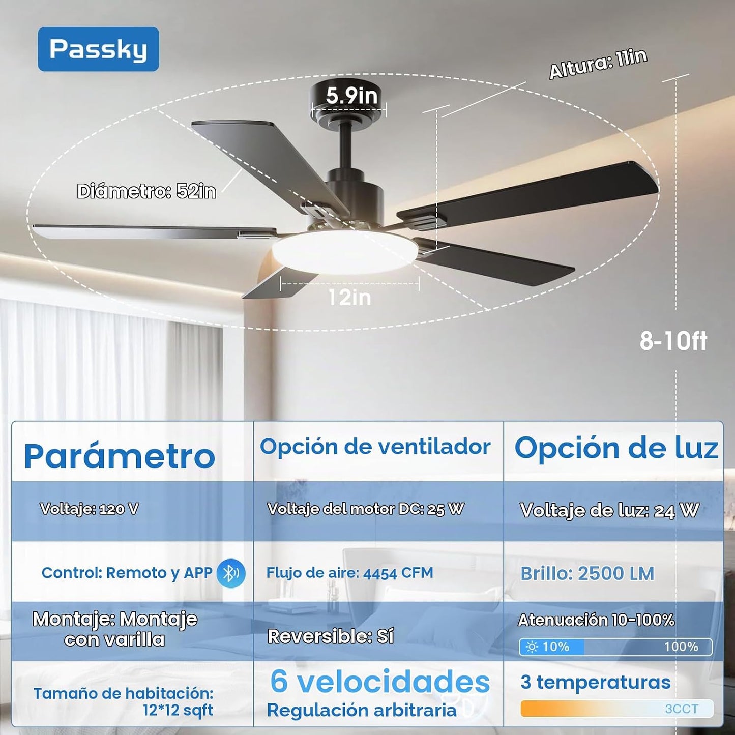 Passky Ventiladores de techo con luces, ventilador de techo elegant...