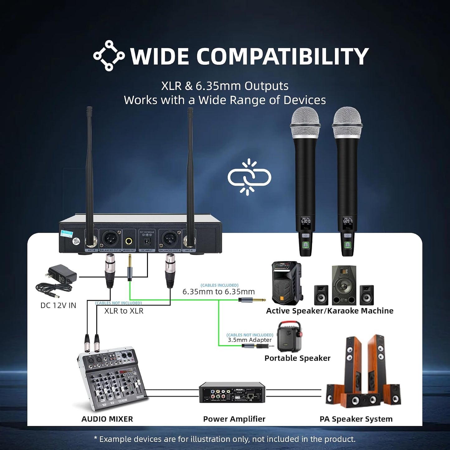Kelghua Dual UHF Sistema de micrófono inalámbrico portátil de metal...