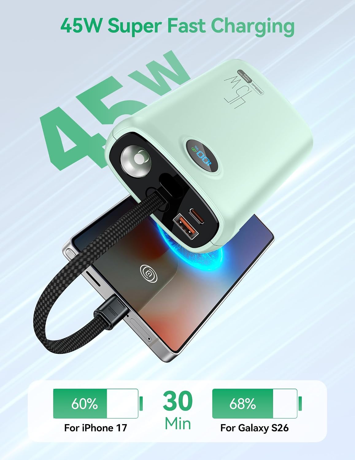 DIAMUAR Cargador portátil 20000mAh 45W, construido en cable USB C,...