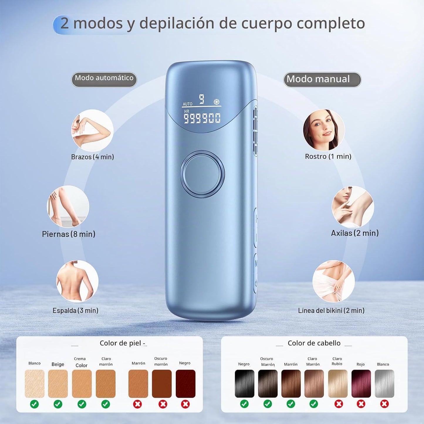 Ubroo Depilación láser, dispositivo de depilación IPL con enfriamie...