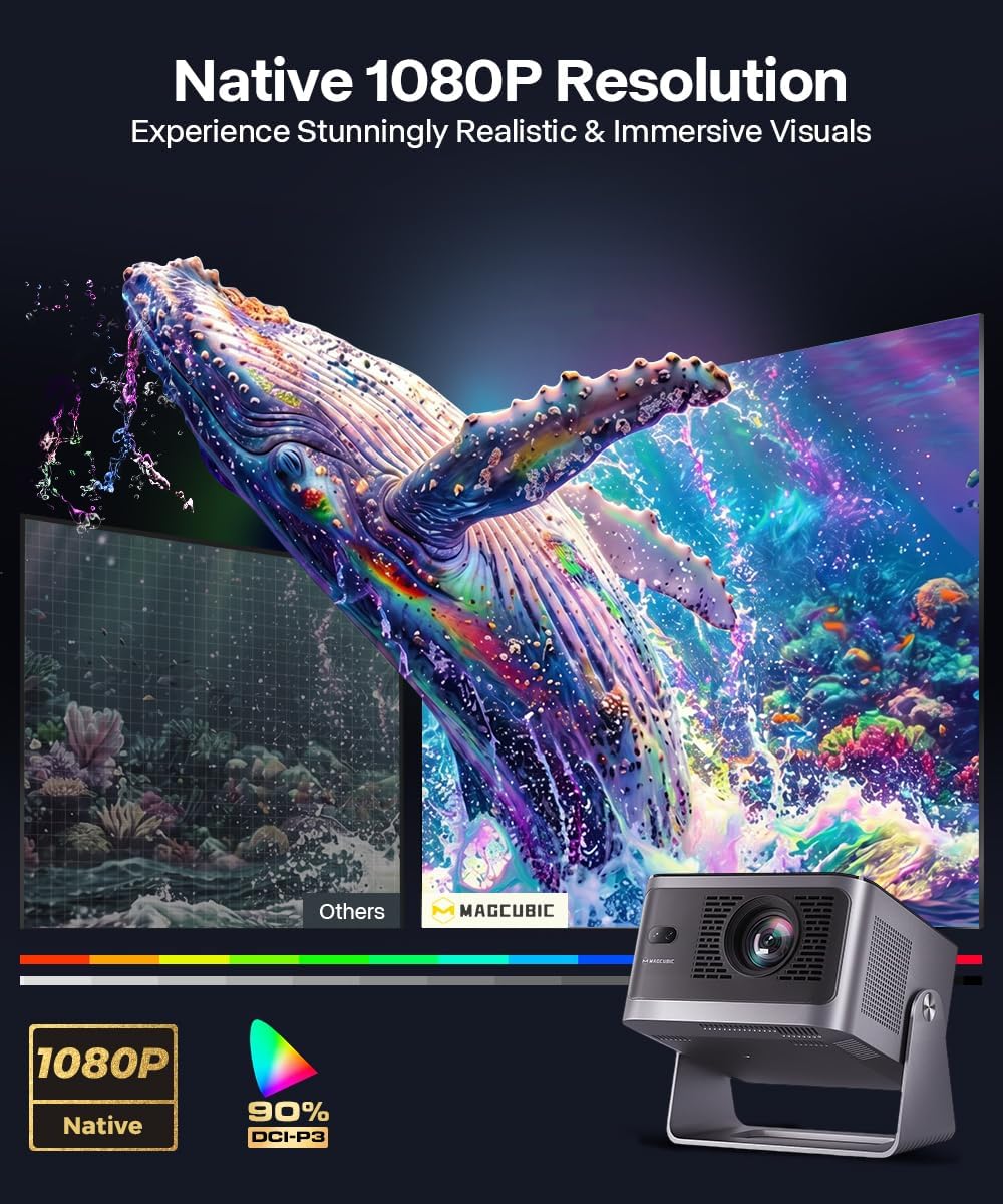 Magcubic Mini proyector con WiFi y Bluetooth, proyector inteligente...