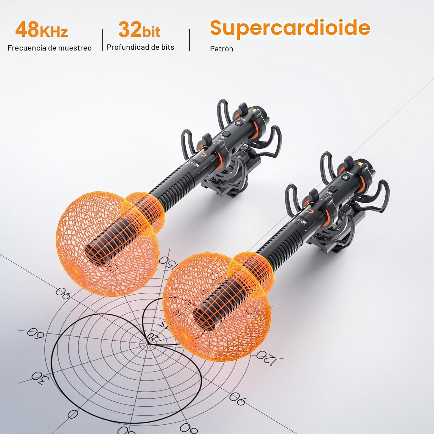 COMICA VM40 Combo Micrófono inalámbrico de doble canal para cámara...