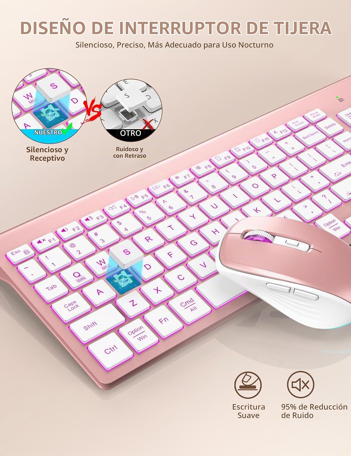 SABLUTE Combo de teclado y mouse inalámbricos retroiluminados - Tec...