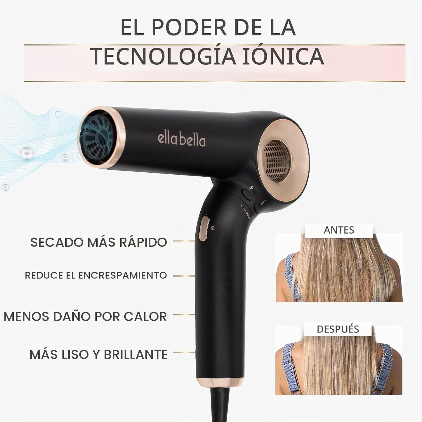 ELLA BELLA® Secador de pelo iónico profesional (plegable) \u2022 Se...
