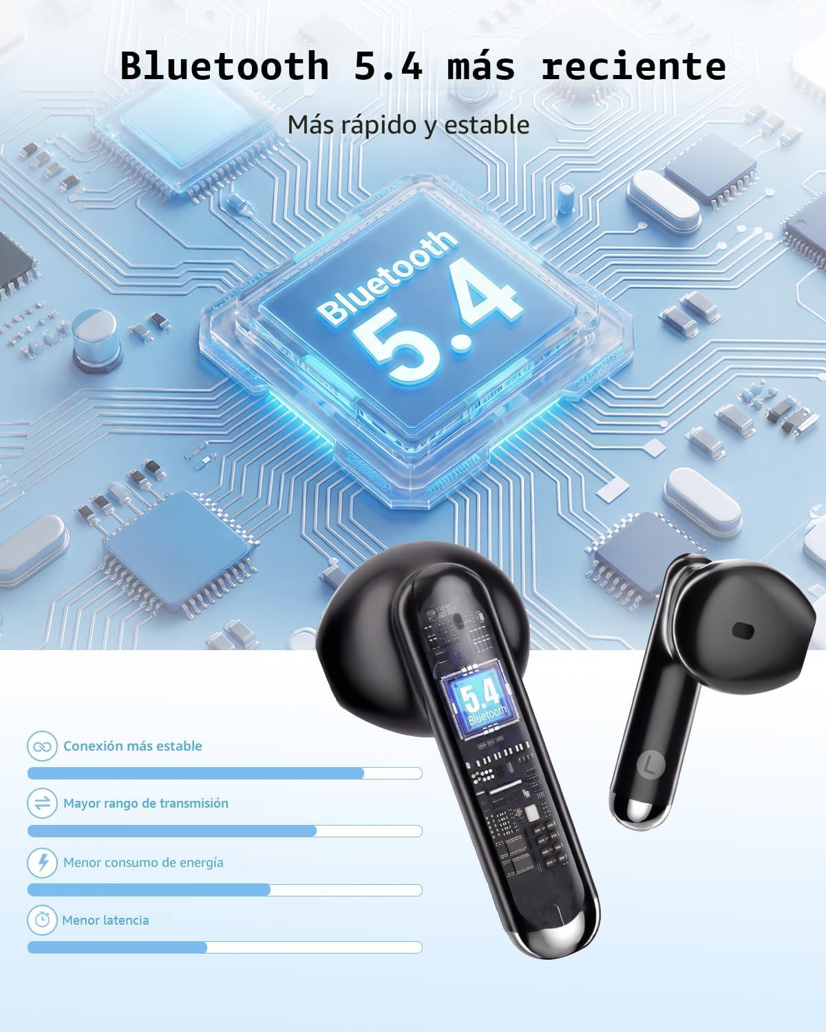 Auriculares inalámbricos, auriculares Bluetooth 5.4 2026 con micróf...