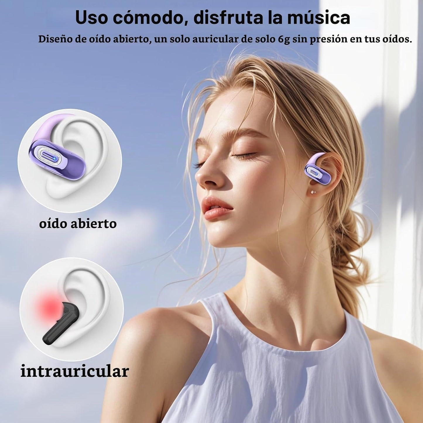 Auriculares abiertos, NUEVOS auriculares supraaurales con 4 micrófo...