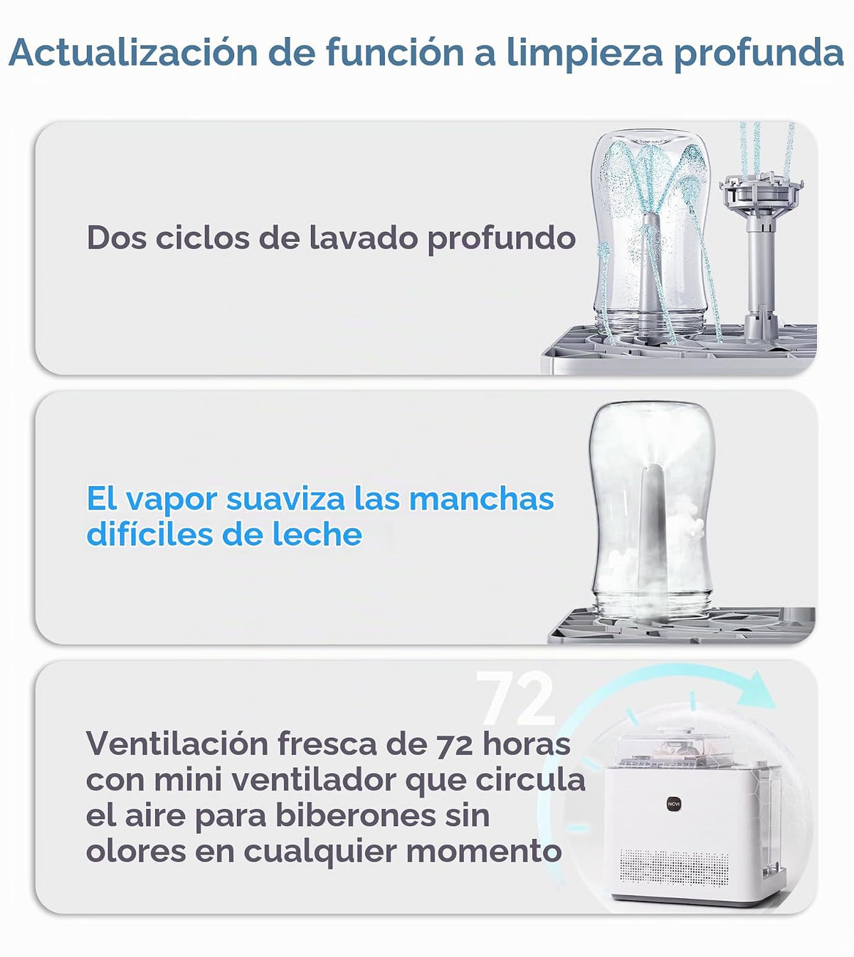 NCVI Lavadora grande de biberones, esterilizador y secadora, capaci...