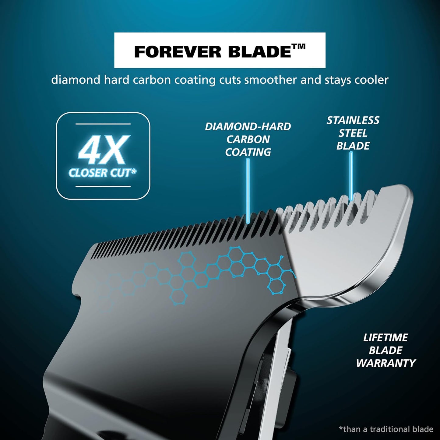 Wahl Pro Series - Cortador de barba inalámbrico USB de alta visibil...