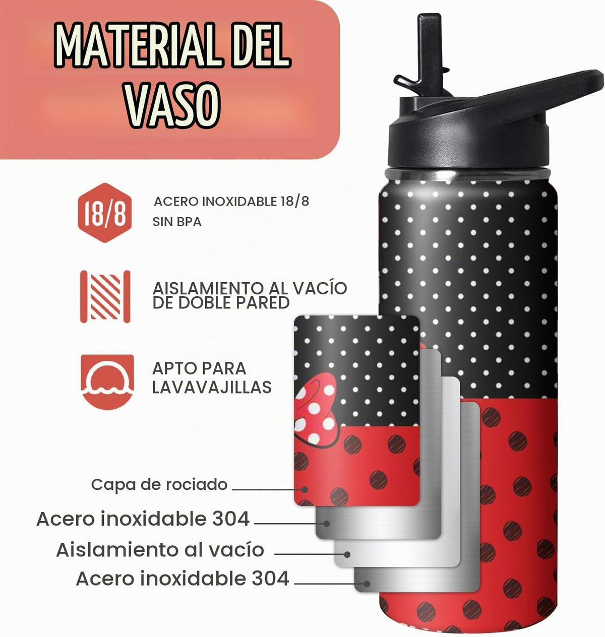 GOODNHAPPY Botella de agua de dibujos animados de 18 oz con asa y t...