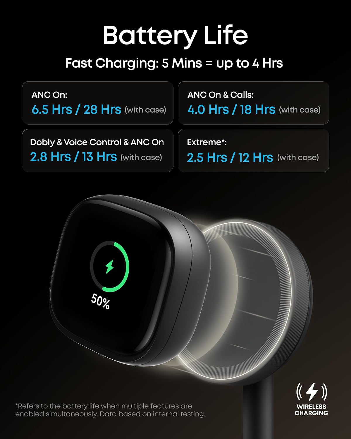 Soundcore Anker Liberty 5 Pro Max Auriculares inalámbricos, toma no...