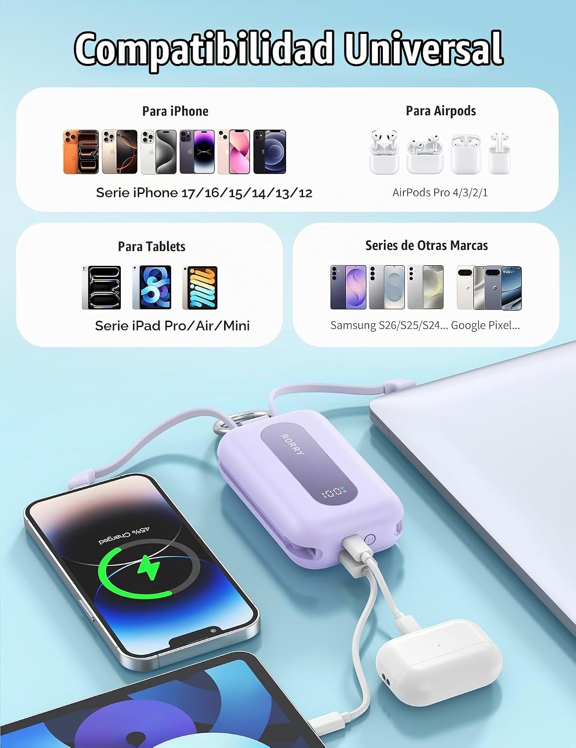 RORRY CharmGo Cargador portátil 20000mAh 30W Power Bank 4 en 1 Bate...
